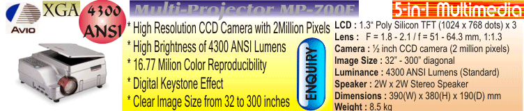 AVIO MP-700E Multi-Function Projector