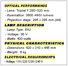 Text Box: OPTICAL PERFORMANCE
.- Lens: Triplet F 280~320 mm
 - Illumination: 3800 ANSI lumens
 - Projection stage: 285 x 285 mm (A4)
LAMP DESCRIPTION
 - Lamp Type: EHJ
 - Voltage: 36 V
 - Watts: 400 watts
PHYSICAL CHARACTERISTICS
 - Dimensions: 420 x 310 x 445 mm
 - Weight : 6 kg
ELECTRICAL REQUIREMENTS
- Voltage: 110 / 220 / 230 / 240 V
