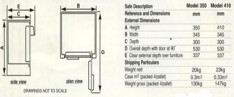 Chubb Electronic Apartmnet and Condominium Safe Dimensions and Weight