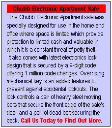 Text Box: Chubb Electronic Apartment Safe
 The Chubb Electronic Apartment safe was
specially designed for use in the home and 
office where space is limited which provide
protection to limited cash and valuable in
which it is a constant threat of petty theft.
 It also comes with latest electronics lock
design that is secured by a 6-digit code
offering 1 million code changes. Overriding
mechanical key is an added features to 
prevent against accidental lockouts. The
lock controls a pair of heavy steel moving
bolts that secure the front edge of the safe's
door and a pair of dead bolt securing the
back. Call Us Today to Find Out More.
