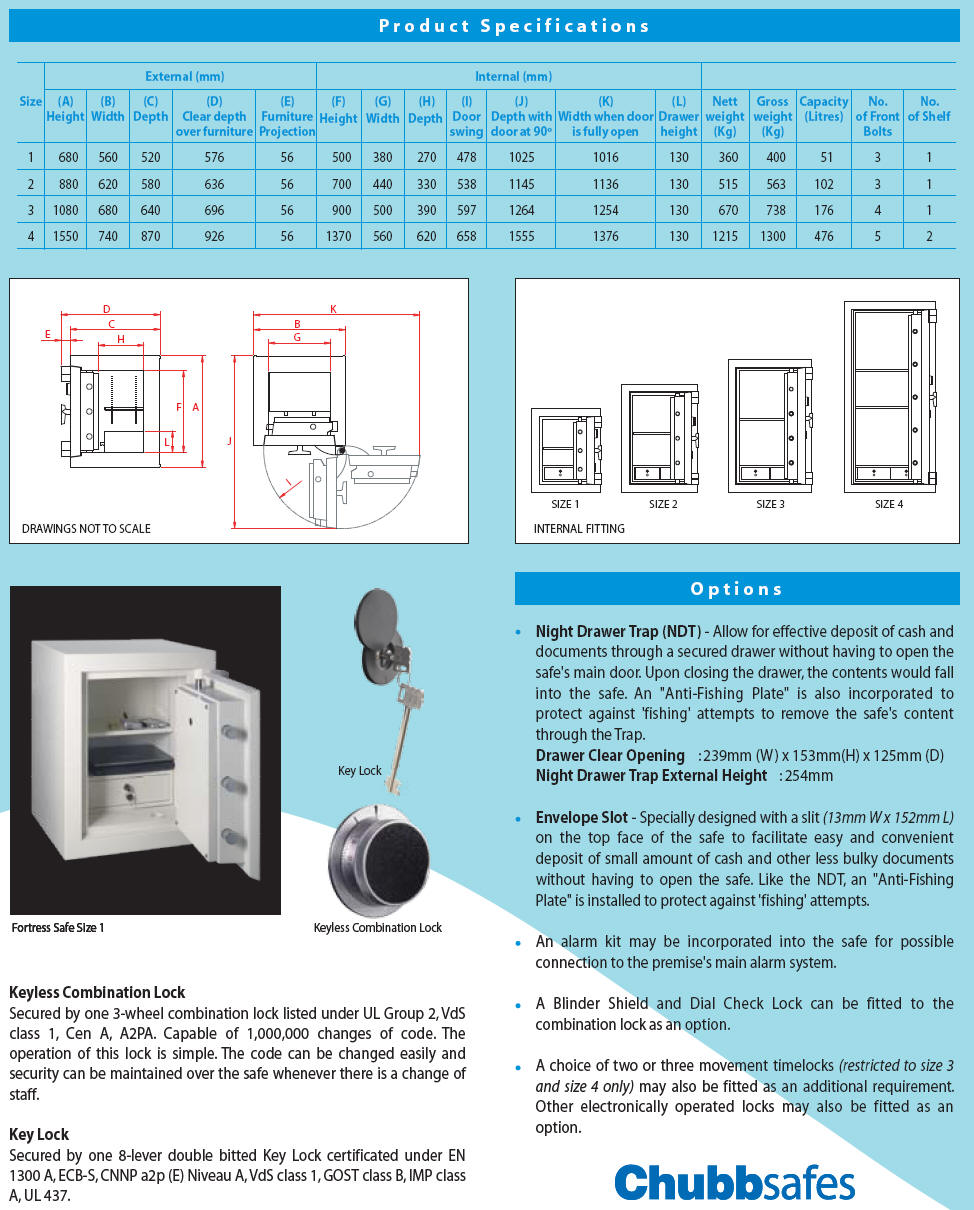 Chubb Fortress Safes Product Specifications