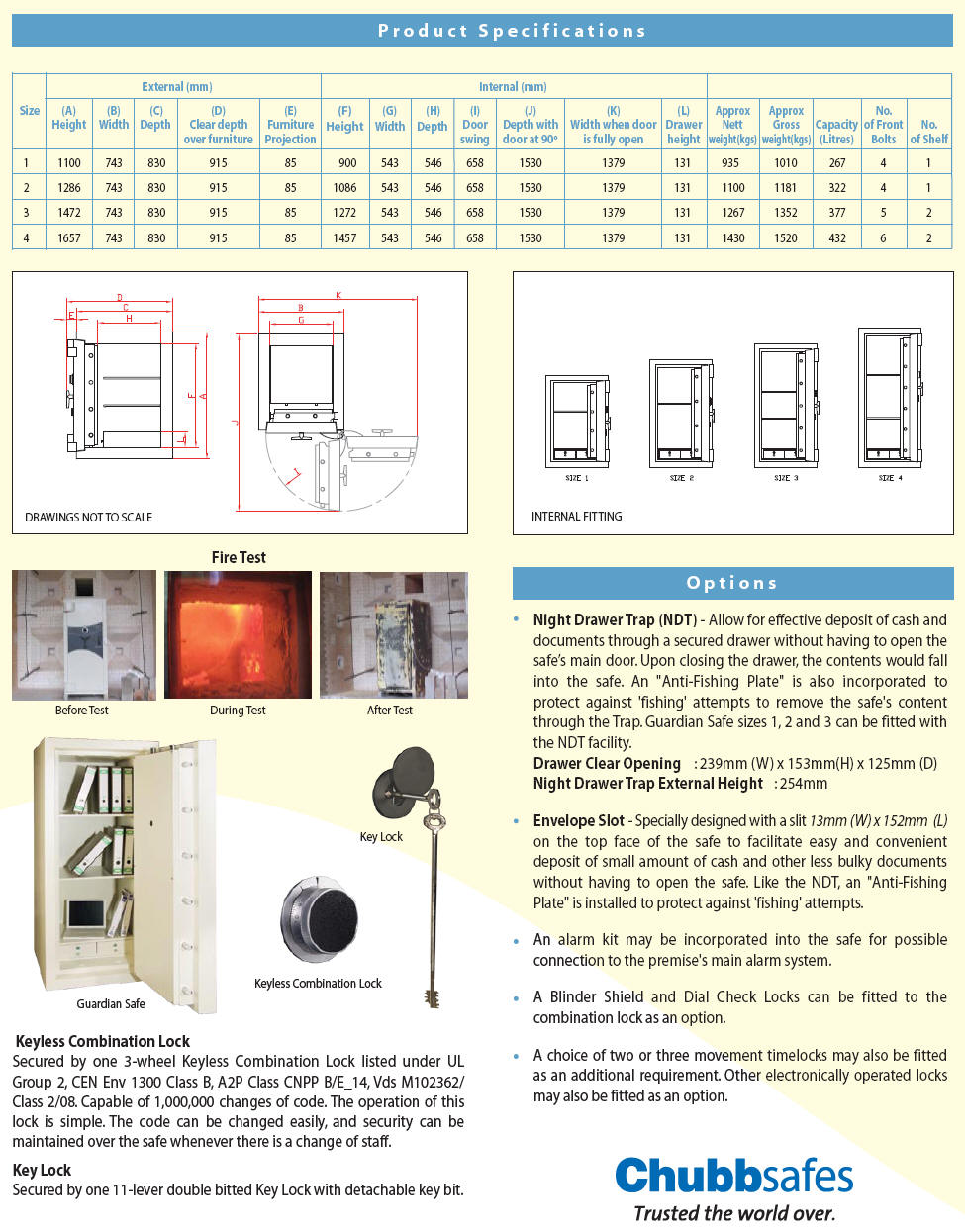 Chubb Guardian Safes Specification