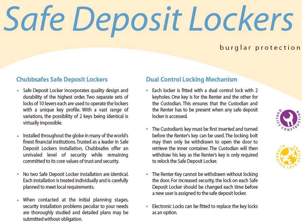 Chubb Safe Deposit Lockers