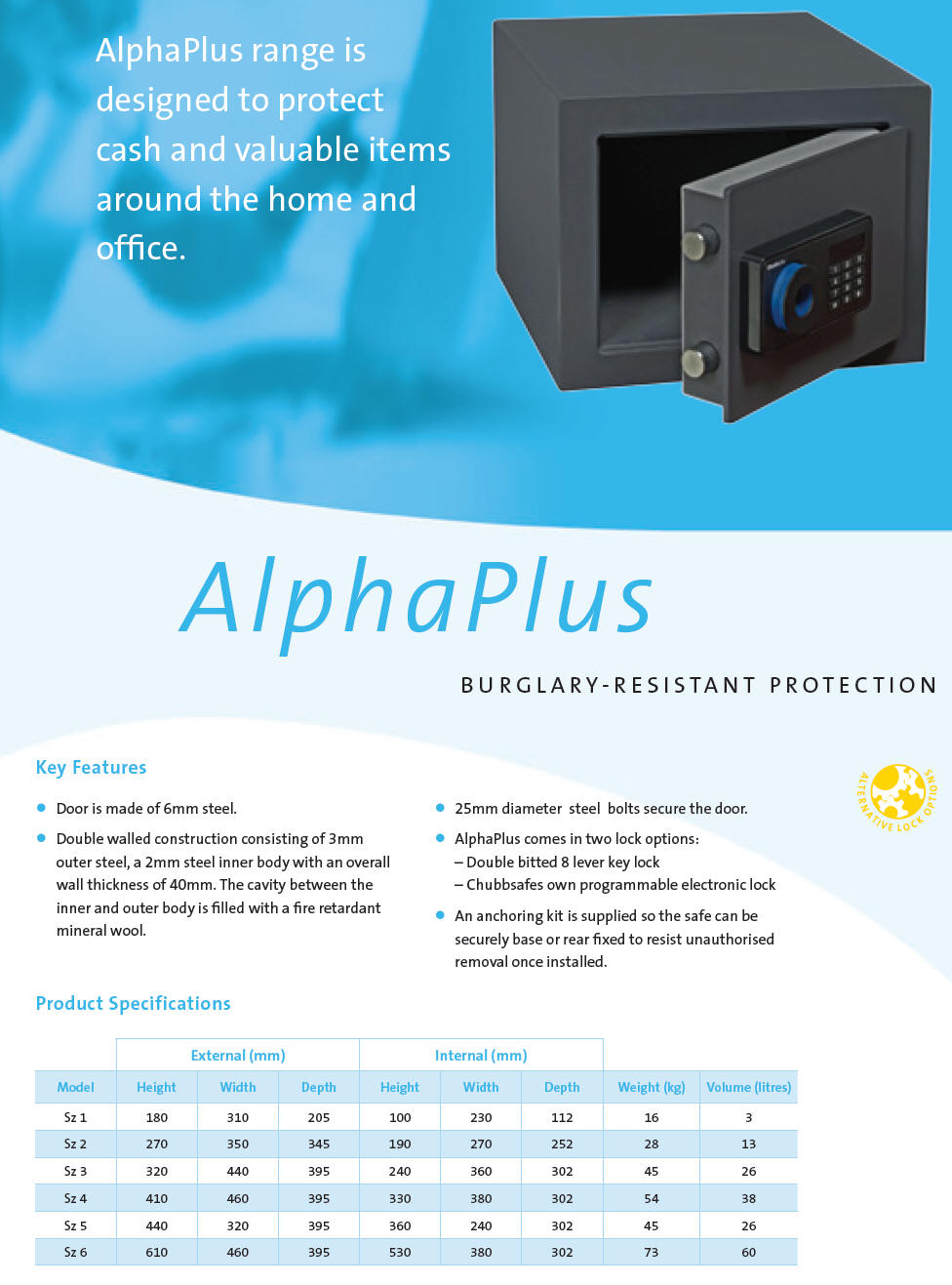 Alpha Plus Burglary Resistant Safe
