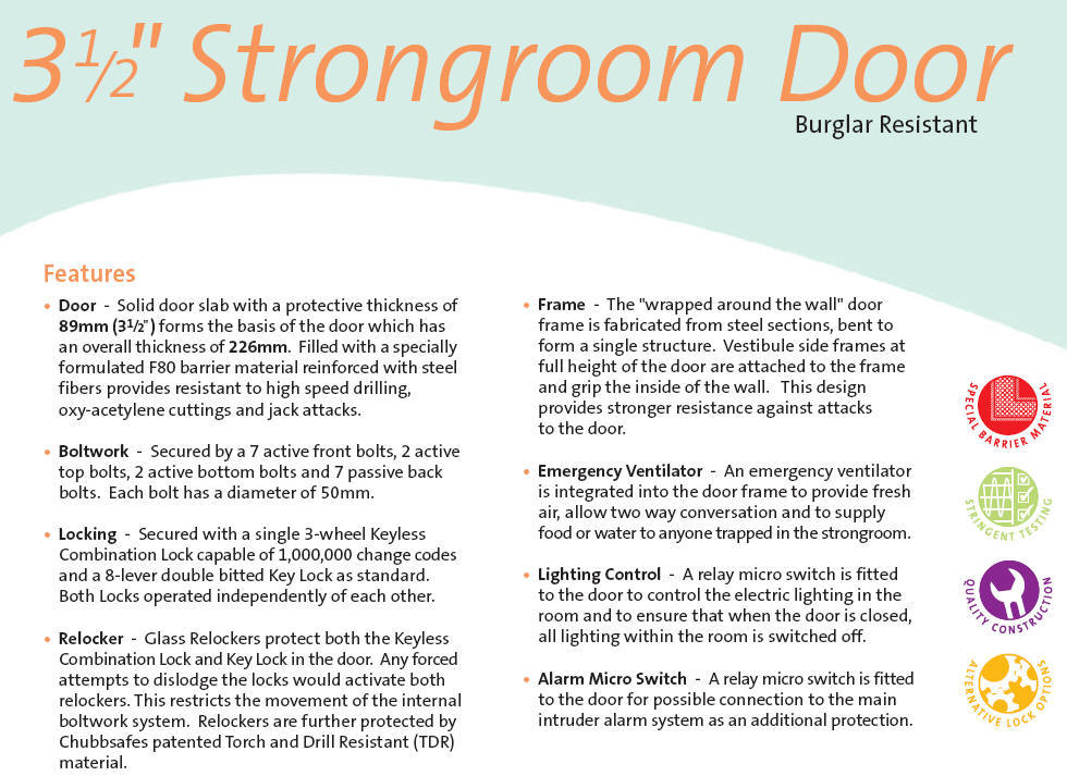 3.5" Strongroom Door
