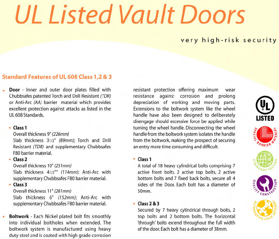 UL Listed Vault Door