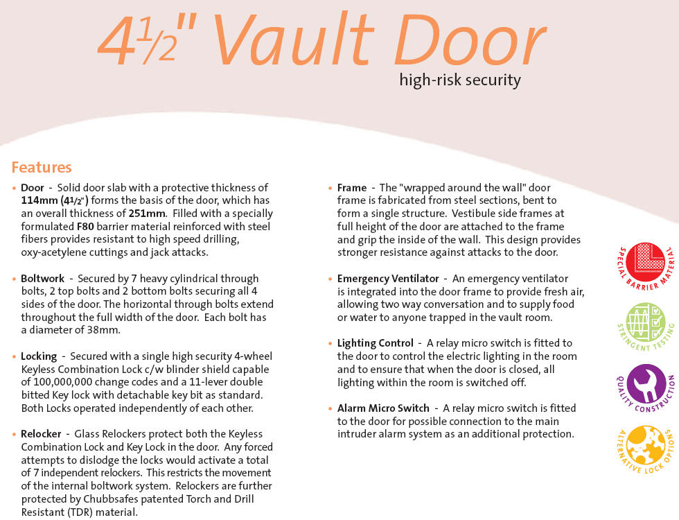 4.5" Vault Door