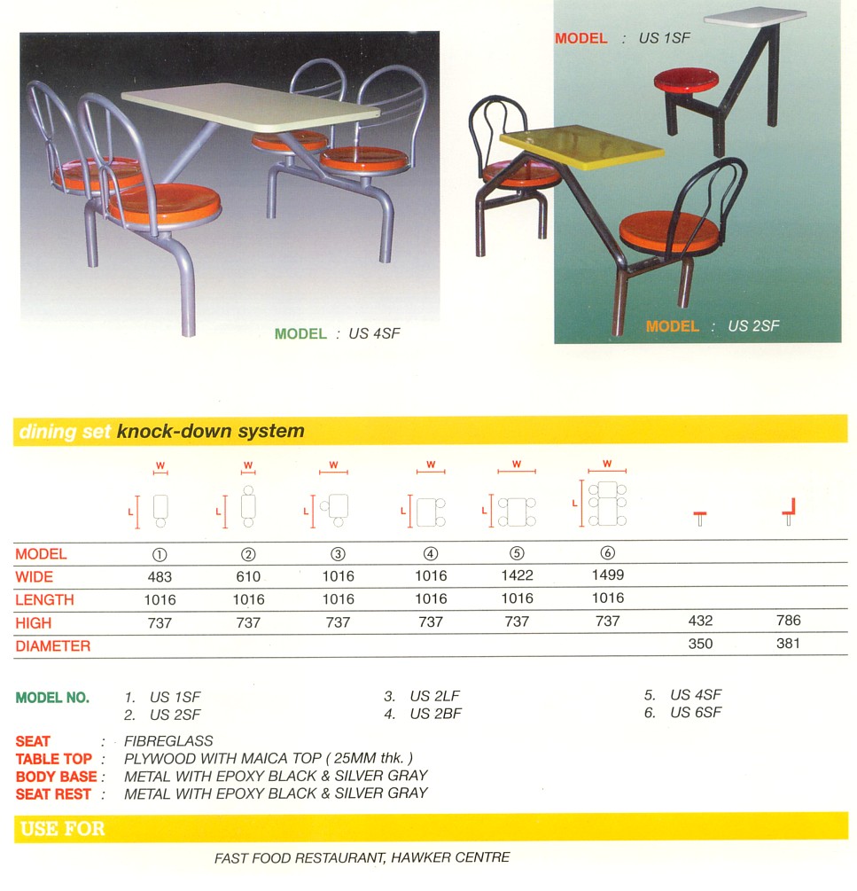 Restaurant furniture available at Kulim Typewriters