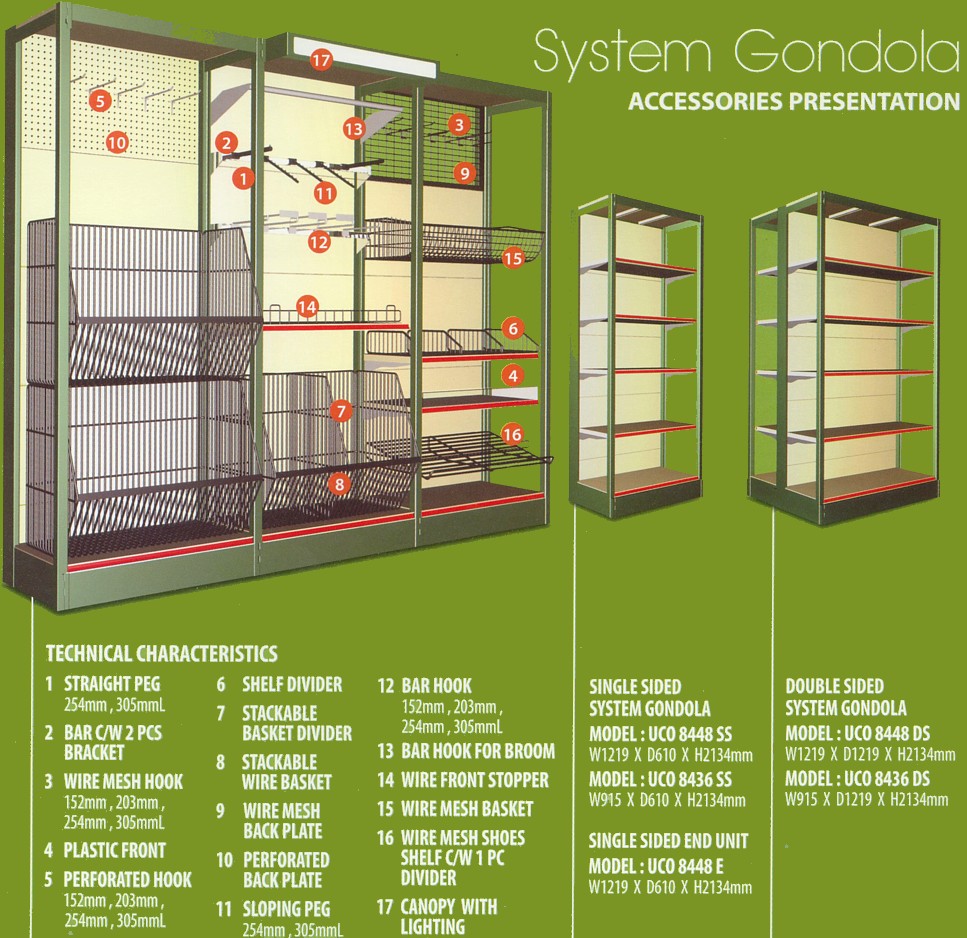 System Gondola