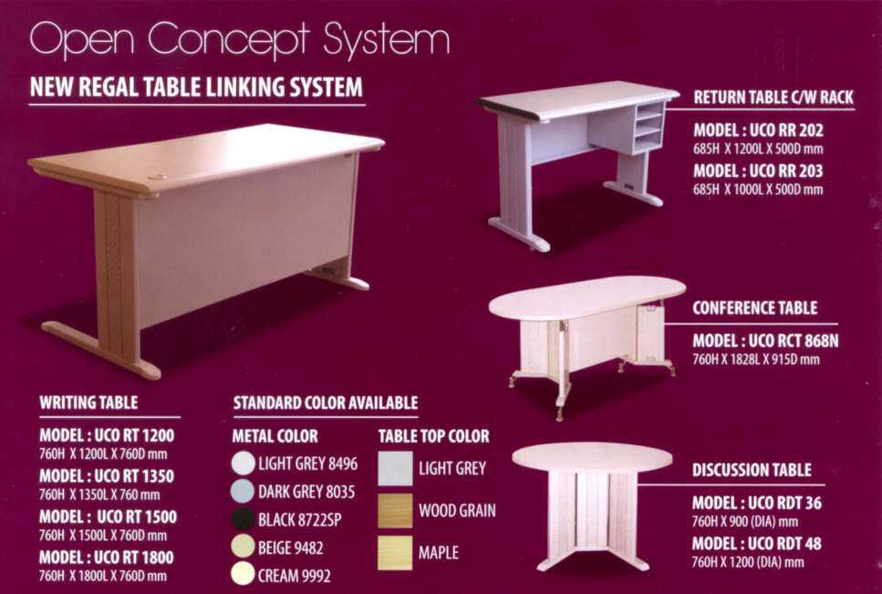Unico Open Concept System - New Regal Workstation